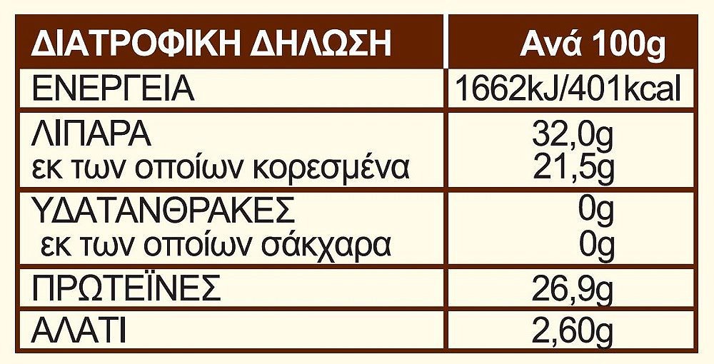 My Gusto Κεφαλογραβιέρα Αμφιλοχίας ΠΟΠ 200gr