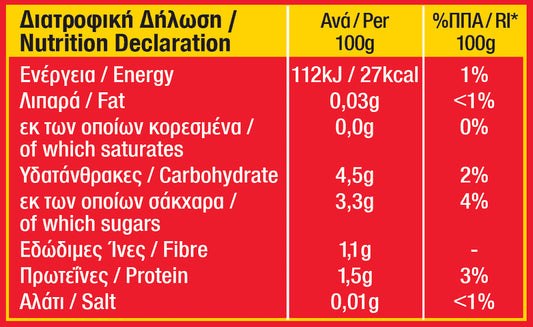 My Kouzina Χυμός Τομάτας 3x250gr