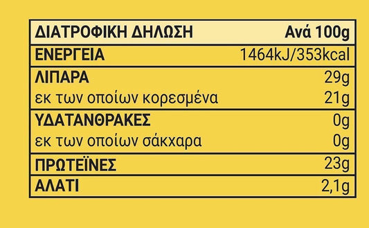 My Gusto Τυρί Gouda Φραντζόλα Προέλευσης Ε.Ε. Τιμή Κιλού
