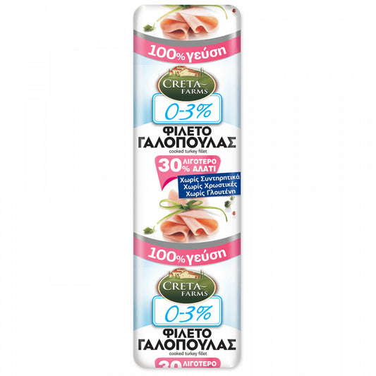Creta Farms Γαλοπούλα Βραστή "Χωρίς" Τιμή Κιλού